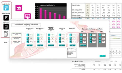 Insurance Simulation Visualisation Insurance Simulations | Learn Online | Empower Development