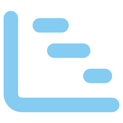 Gantt chart